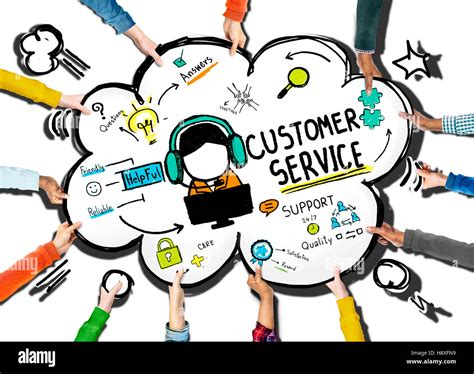 Customer Service & Help .